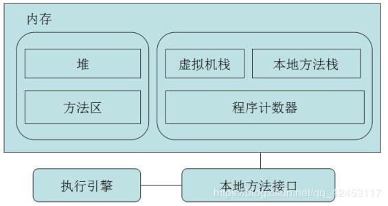 深入Java源码剖析之字符串常量 - 文章图片