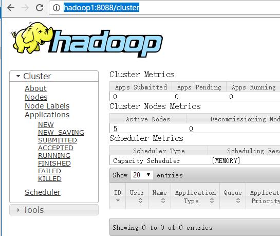hadoop-HA集群搭建，启动DataNode，检测启动状态，执行HDFS命令，启动YARN，HD - 文章图片