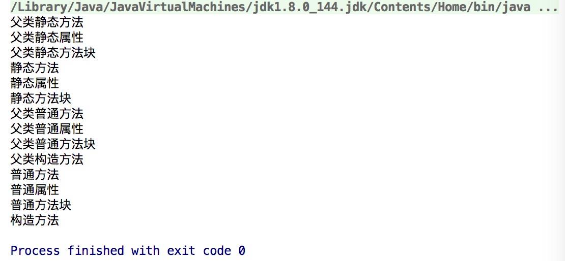 Java类初始化顺序说明 - 文章图片