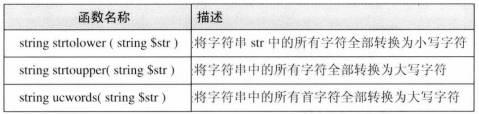 3.PHP字符串 - 文章图片