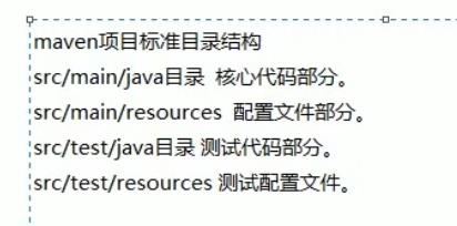 阶段2 JavaWeb+黑马旅游网_15-Maven基础_第3节 maven标准目录结构和常用命令_06maven标准目录结构 - 文章图片