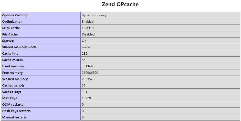 PHP7 开启Zend Opcache - 文章图片