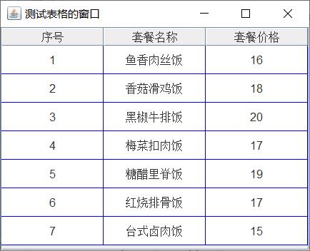 Java开发笔记（一百三十二）Swing的表格 - 文章图片