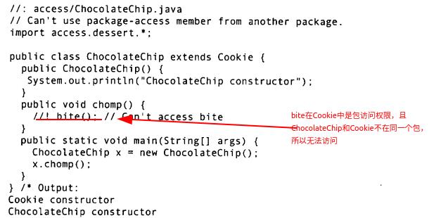 Java学习笔记---访问权限控制 - 文章图片