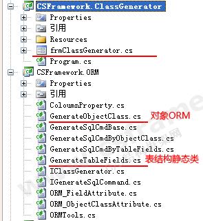 C# .NET 开发框架 ClassGenerator 源码生成器 (C/S框架网) - 文章图片