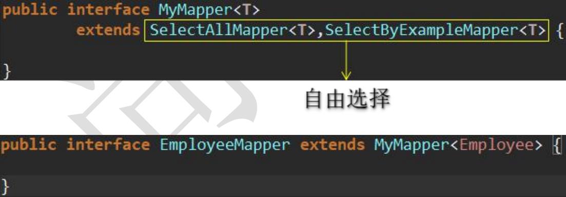 JavaEE高级-通用Mapper学习笔记 - 文章图片