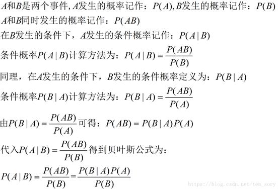 朴素贝叶斯原理、实例与Python实现 - 文章图片