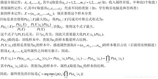 朴素贝叶斯原理、实例与Python实现 - 文章图片