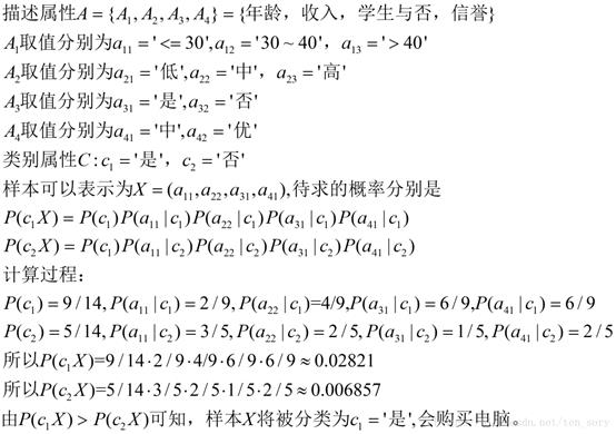 朴素贝叶斯原理、实例与Python实现 - 文章图片