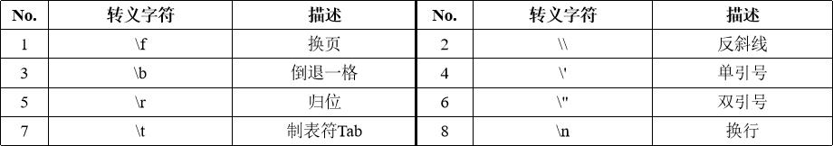 java语言 - 文章图片