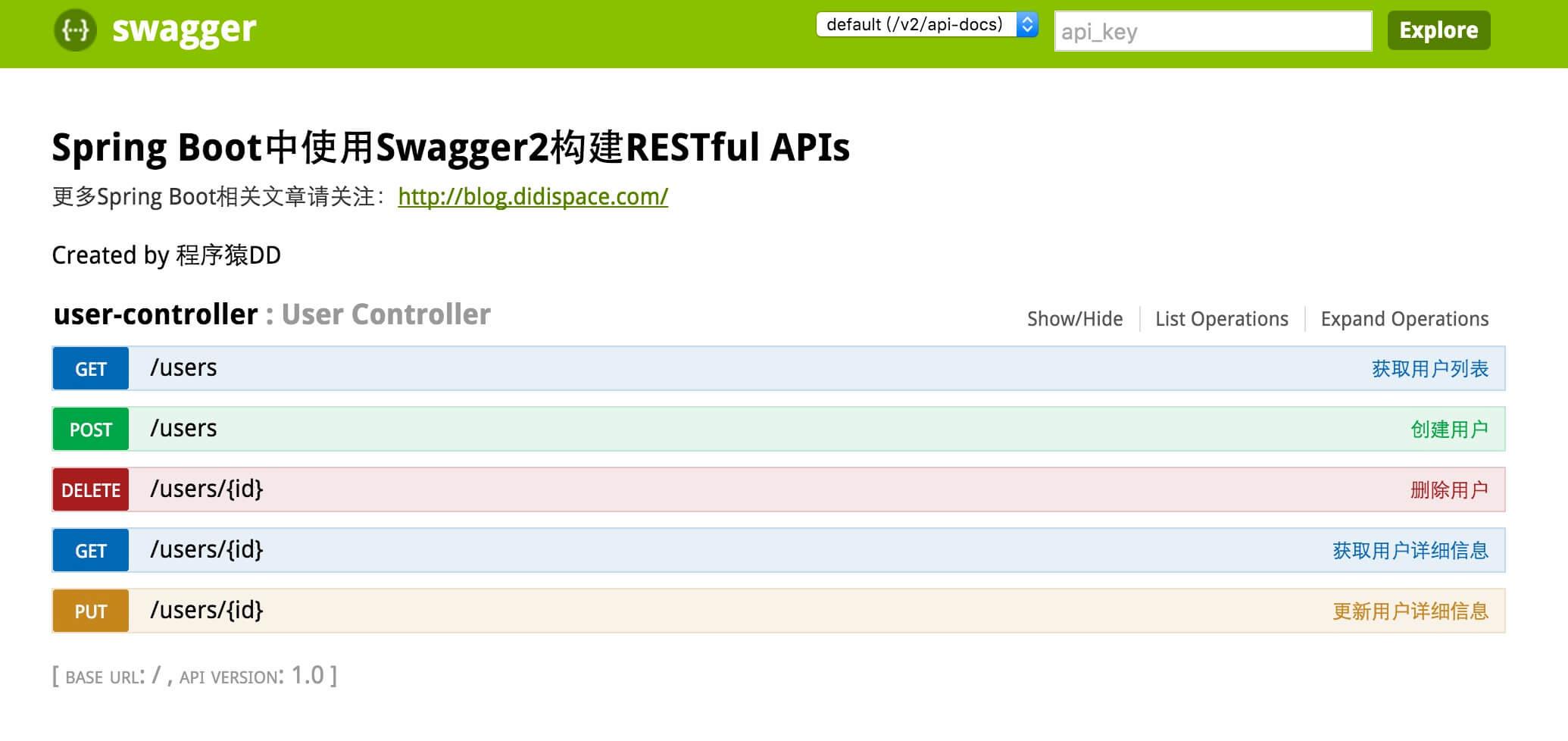 java版spring cloud+spring boot 社交电子商务平台（九）使用Swagger2构建强大的RESTful API文档（1） - 文章图片