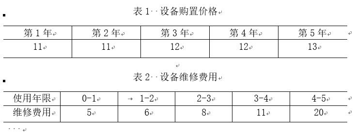 Dijkstra算法与matlab结果解读 - 文章图片