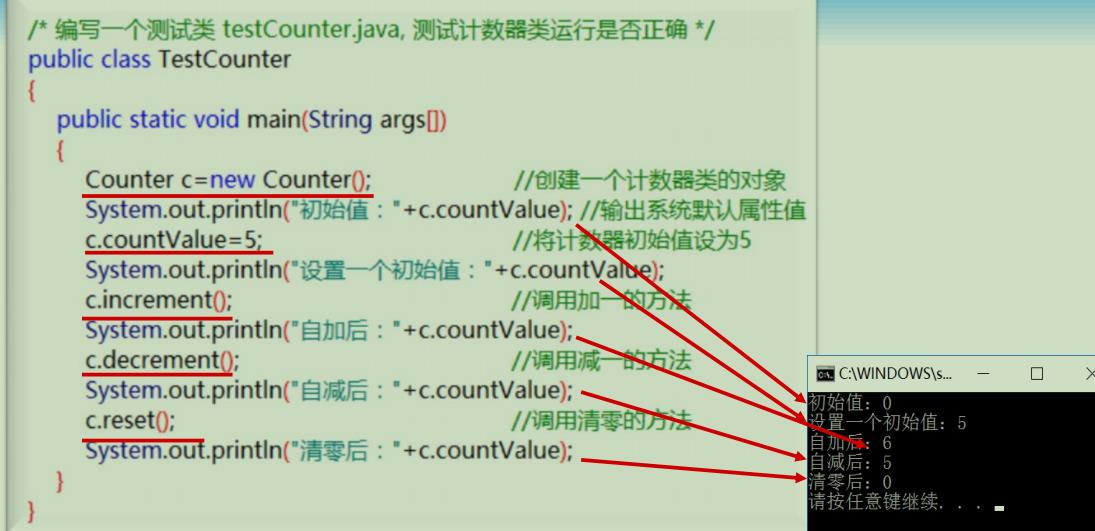 夜光精华：Java面向对象编程 学习笔记（二）在校资源 - 文章图片