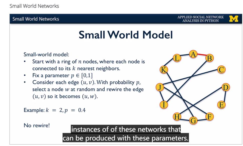 Applied-Social-Network-Analysis-in-Python 相关笔记4 - 文章图片