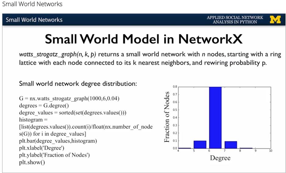 Applied-Social-Network-Analysis-in-Python 相关笔记4 - 文章图片