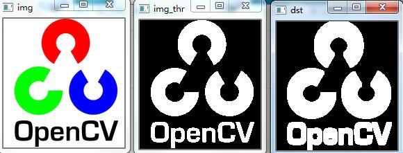 (四)OpenCV-Python学习—形态学处理 - 文章图片