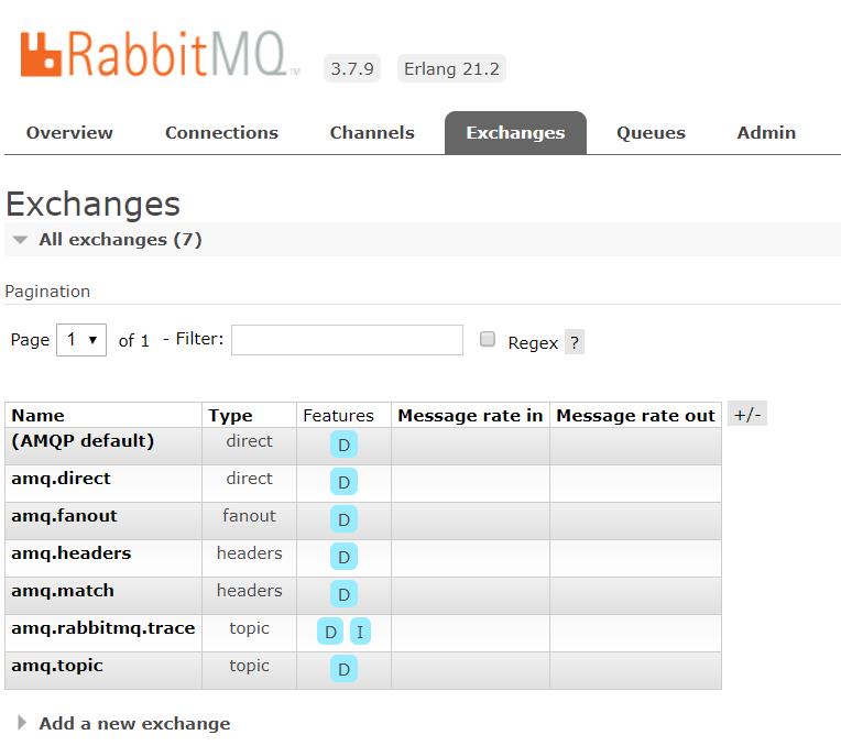 PHP使用RabbitMQ实例 - 文章图片