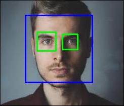 16 OpenCV Functions to Start your Computer Vision journey (with Python code) - 文章图片