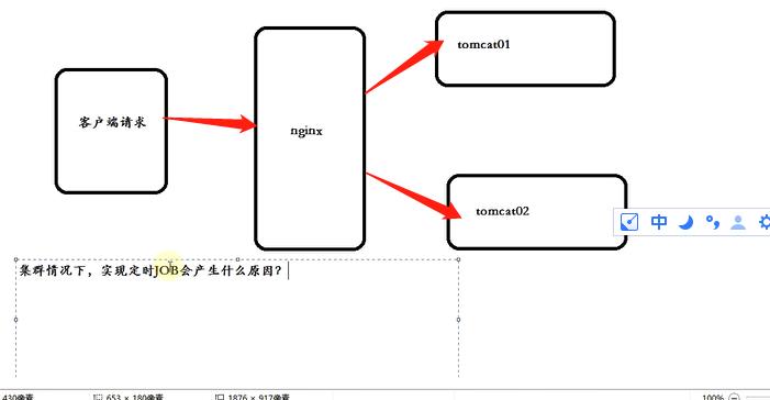 Java架构学习（三十七）分布式JOB任务调度平台 - 文章图片