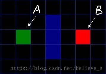 C#实现A*算法(转载) - 文章图片