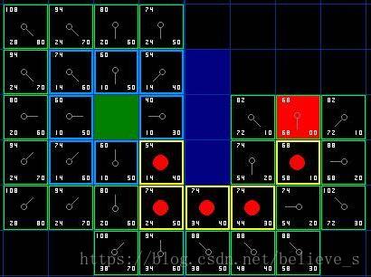 C#实现A*算法(转载) - 文章图片