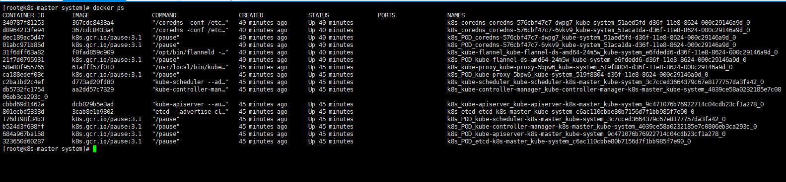 k8s master 节点和 node 节点 启动分析 - 文章图片