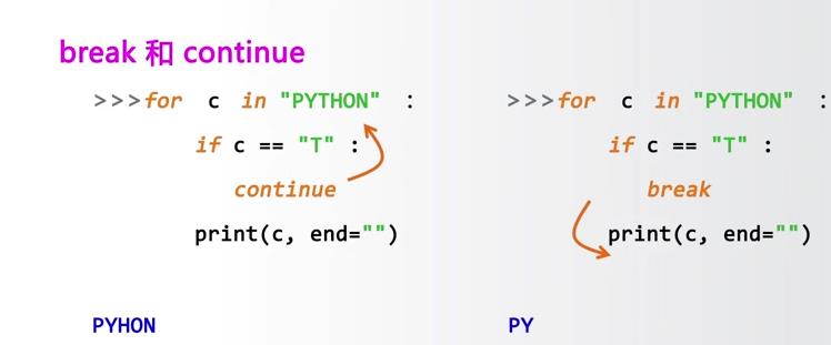 Python语言程序设计（MOOC崇天）第四章程序的控制结构学习笔记 - 文章图片
