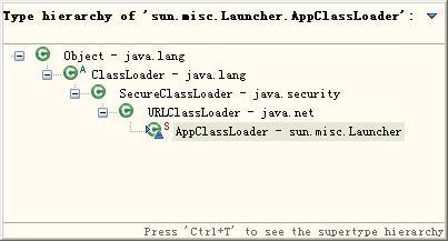 Java 类加载机制 - 文章图片