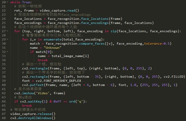 一个模块解决人脸识别难题，python实现此功能只要二十行代码！ - 文章图片