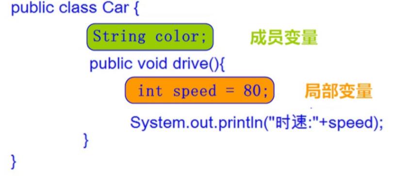 JAVAEE学习day06,面向对象 - 文章图片