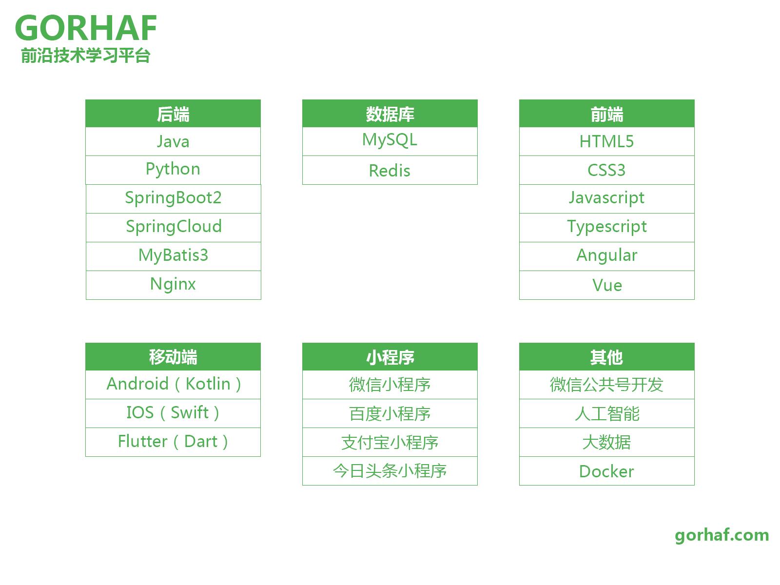 “全栈2019”Java多线程第八章：放弃执行权yield()方法详解 - 文章图片