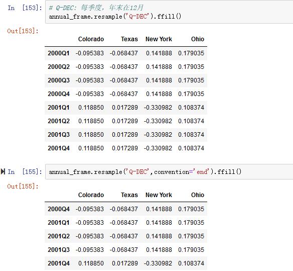 《利用Python进行数据分析》 11.6 重新采样和频率转换（二） - 文章图片