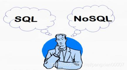 技术分享｜SQL和 NoSQL数据库之间的差异：MySQL（VS）MongoDB - 文章图片