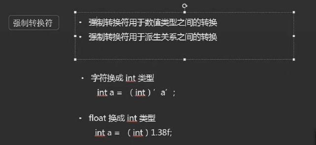 C#语言学习笔记（二）：变量、数据类型和运算符 - 文章图片