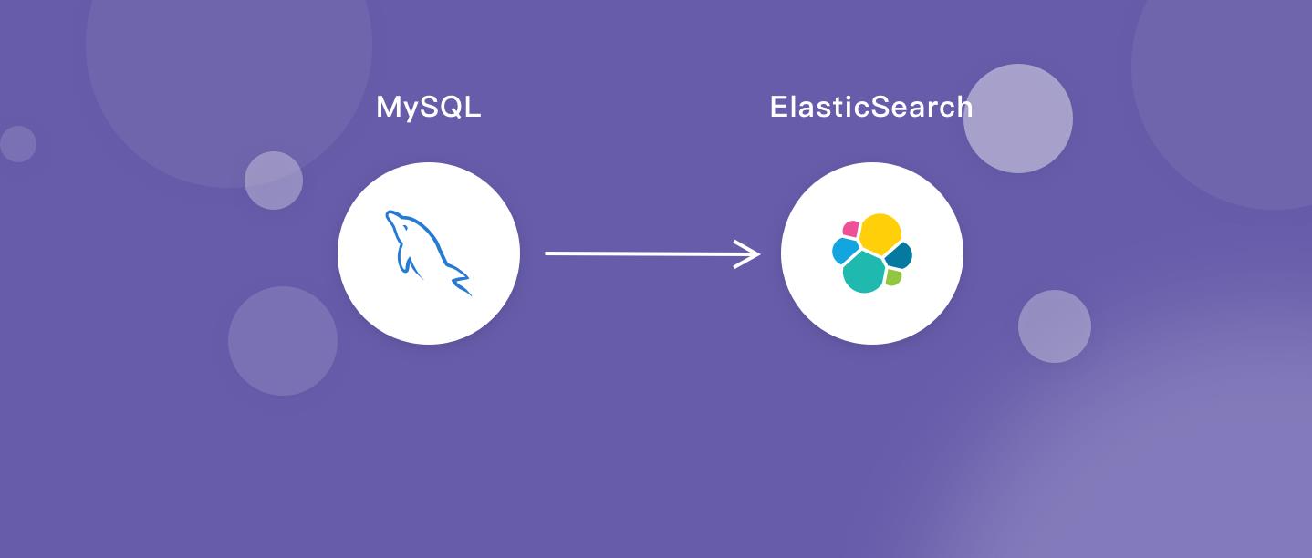 MySQL 数据实时同步到 Elasticsearch 的技术方案选型和思考 - 文章图片