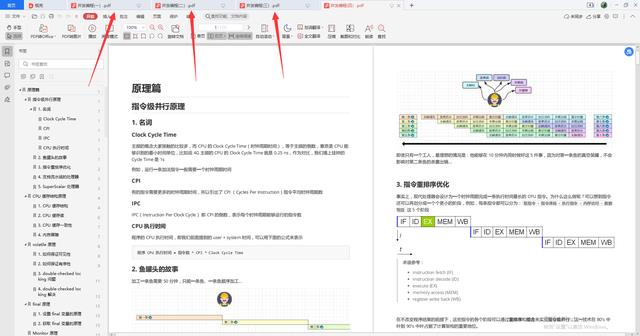 Redis成神之路电子版教程已问世，秀出天际！ - 文章图片