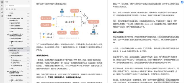 Redis成神之路电子版教程已问世，秀出天际！ - 文章图片