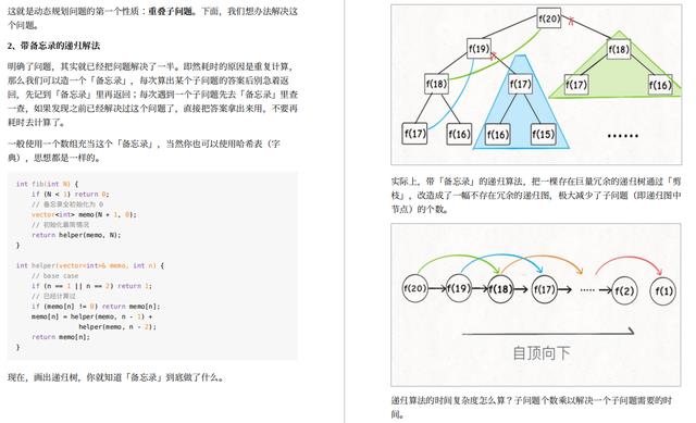 Redis成神之路电子版教程已问世，秀出天际！ - 文章图片