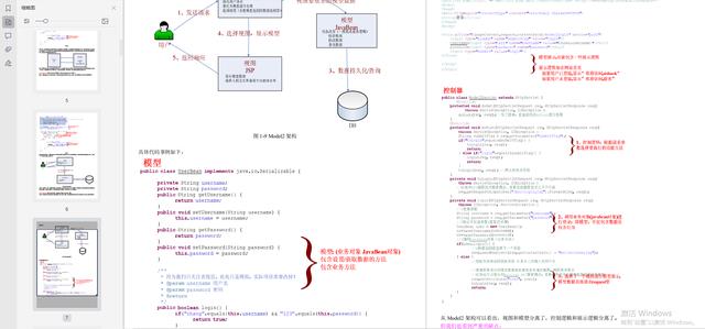 Redis成神之路电子版教程已问世，秀出天际！ - 文章图片