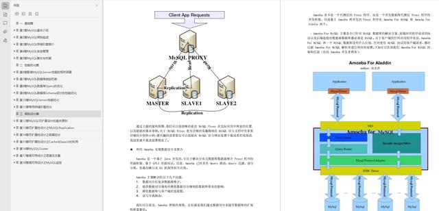 Redis成神之路电子版教程已问世，秀出天际！ - 文章图片