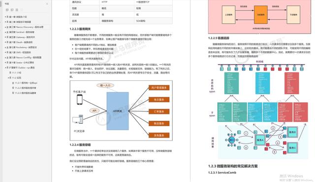 Redis成神之路电子版教程已问世，秀出天际！ - 文章图片