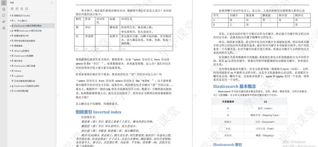 Redis成神之路电子版教程已问世，秀出天际！ - 文章图片