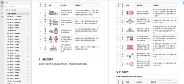 Redis成神之路电子版教程已问世，秀出天际！ - 文章图片