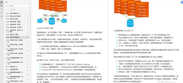 Redis成神之路电子版教程已问世，秀出天际！ - 文章图片