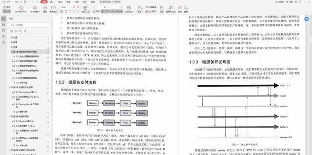 Redis成神之路电子版教程已问世，秀出天际！ - 文章图片