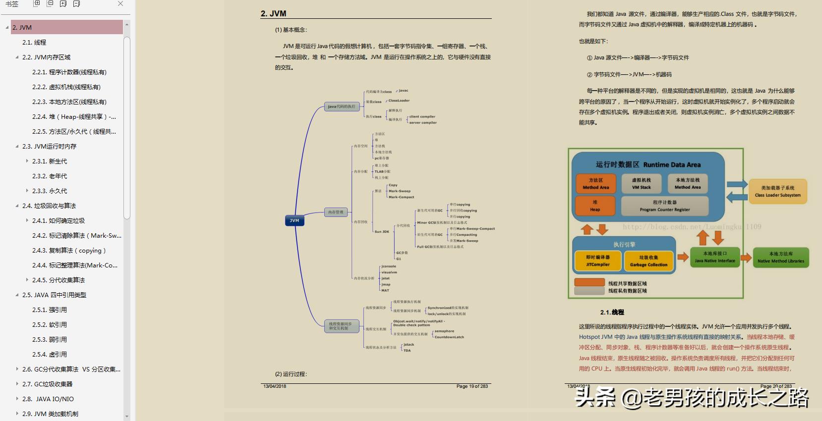 Redis成神之路电子版教程已问世，秀出天际！ - 文章图片