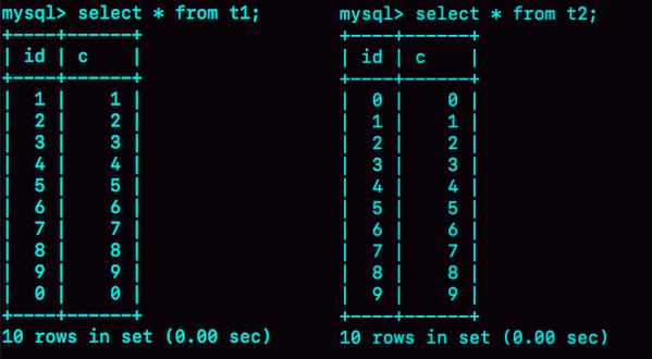 MySQL---7.Memory引擎 - 文章图片