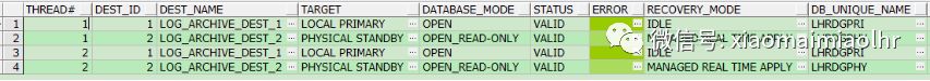 【DB笔试面试763】在Oracle中，物理DG维护中常用到的SQL语句有哪些？ - 文章图片