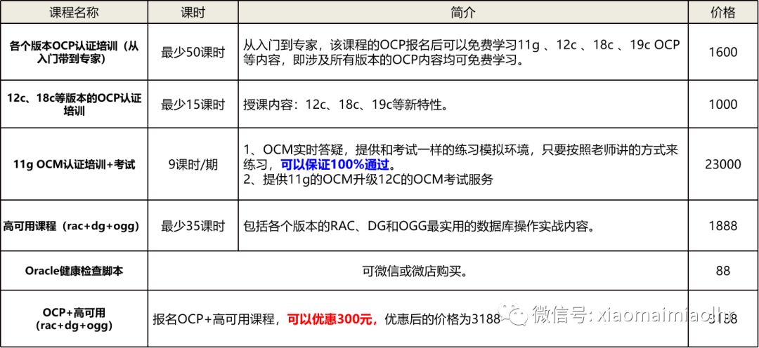 【DB笔试面试672】在Oracle中，errorstack的作用是什么？ - 文章图片