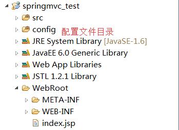SpringMVC学习（一）———— springmvc框架原理分析和简单入门程序 - 文章图片